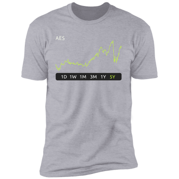 AES Stock 5y Premium T-Shirt